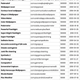 Imagen para el artículo titulado Elimina estas 25 aplicaciones de Android que roban los inicios de sesión de Facebook